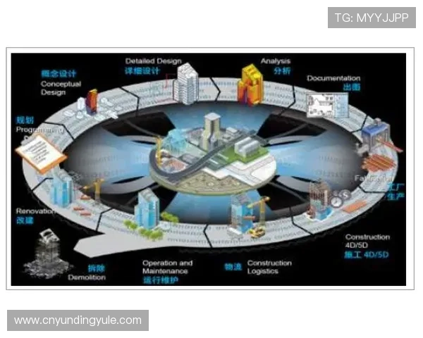 云顶国际平台游戏技术新发展：未来趋势与创新玩法全面解析