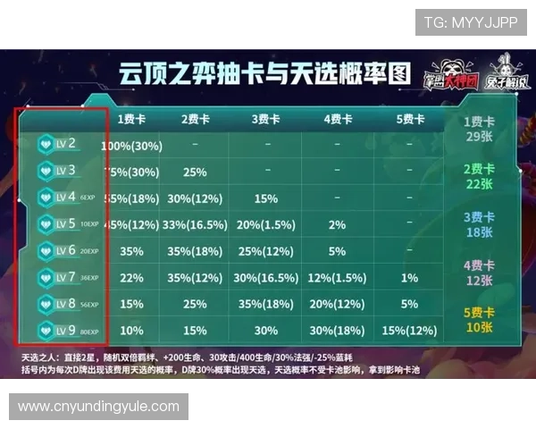云顶国际娱乐最新优惠活动全面解析助你轻松赢取高额奖金探索云顶国际娱乐平台安全保障机制全方位揭秘云顶国际娱乐优质博彩体验升级版 云顶国际娱乐多样化游戏种类满足不同玩家需求云顶国际娱乐新玩家注册流程详解与福利介绍 云顶国际娱乐高赔率游戏推荐让你快速赚取丰厚收益云顶国际娱乐客户服务体系全面提升用户体验云顶国际娱乐彩票平台技术安全保障体系揭秘 云顶国际娱乐手机端投注便捷操作指南 云顶国际娱乐实时赛事直播与