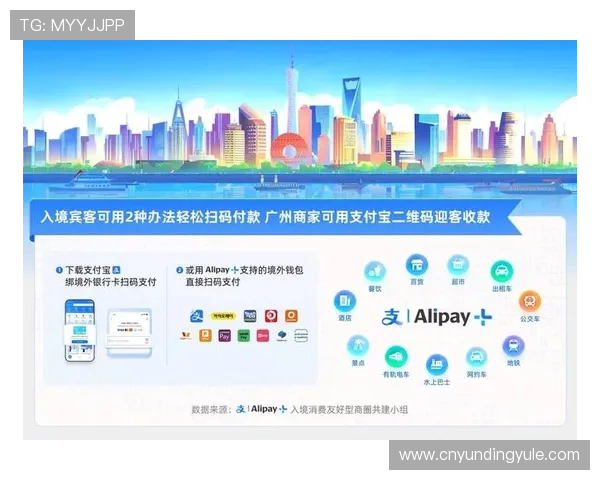 云顶网上官网支付方式介绍，多元支付渠道确保玩家充值与提现顺畅无忧