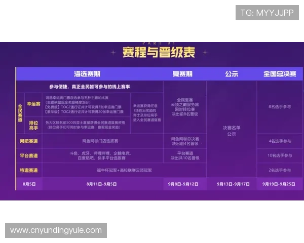 云顶集团个人资料的维护与更新流程全解析