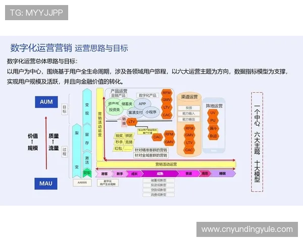 云顶12301网站安全保障措施与用户隐私保护策略介绍
