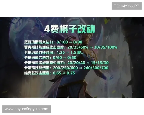 云顶国际登录入口官网最新版本更新内容及功能优化介绍