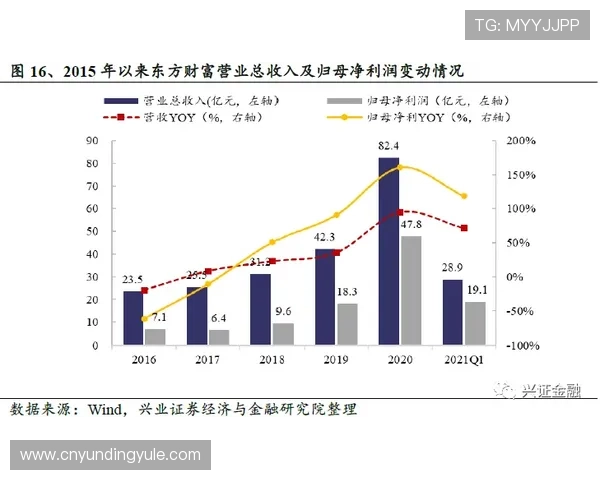 云顶赌场娱乐安全保障措施全面解析确保玩家资金与信息安全的实用建议