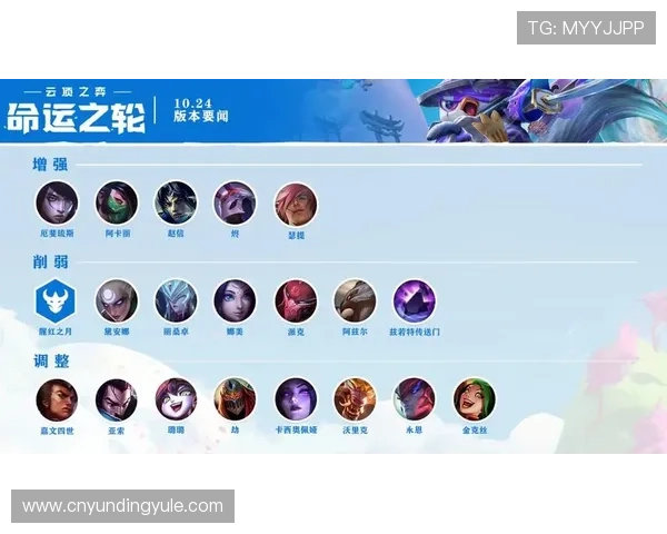 云顶游戏最新版本更新内容详解及未来发展趋势预测