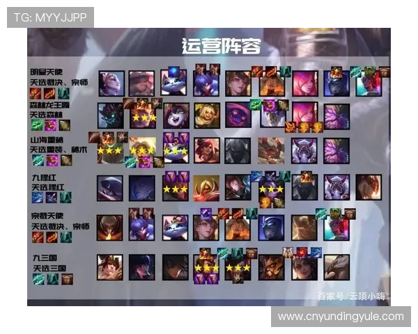 最新手机云顶新版本详细介绍和下载指南 最新手机云顶新版本详细介绍和下载指南