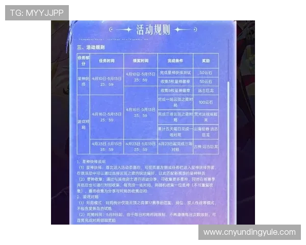 云顶4118官网活动福利最新资讯及参与攻略全方位解析 云顶4118官网活动福利最新资讯及参与攻略全方位解析